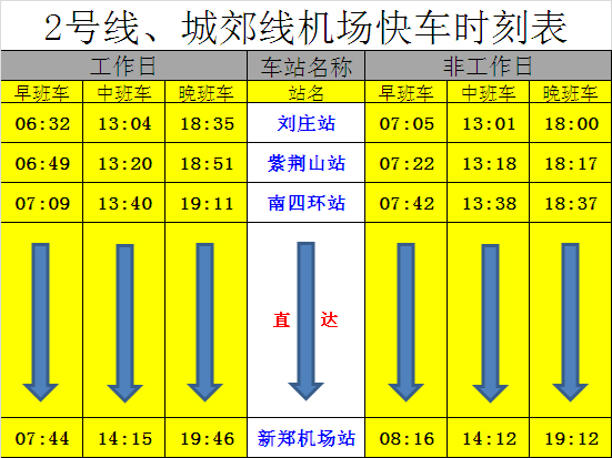 2號(hào)線、城郊線機(jī)場(chǎng)快車時(shí)刻表.jpg