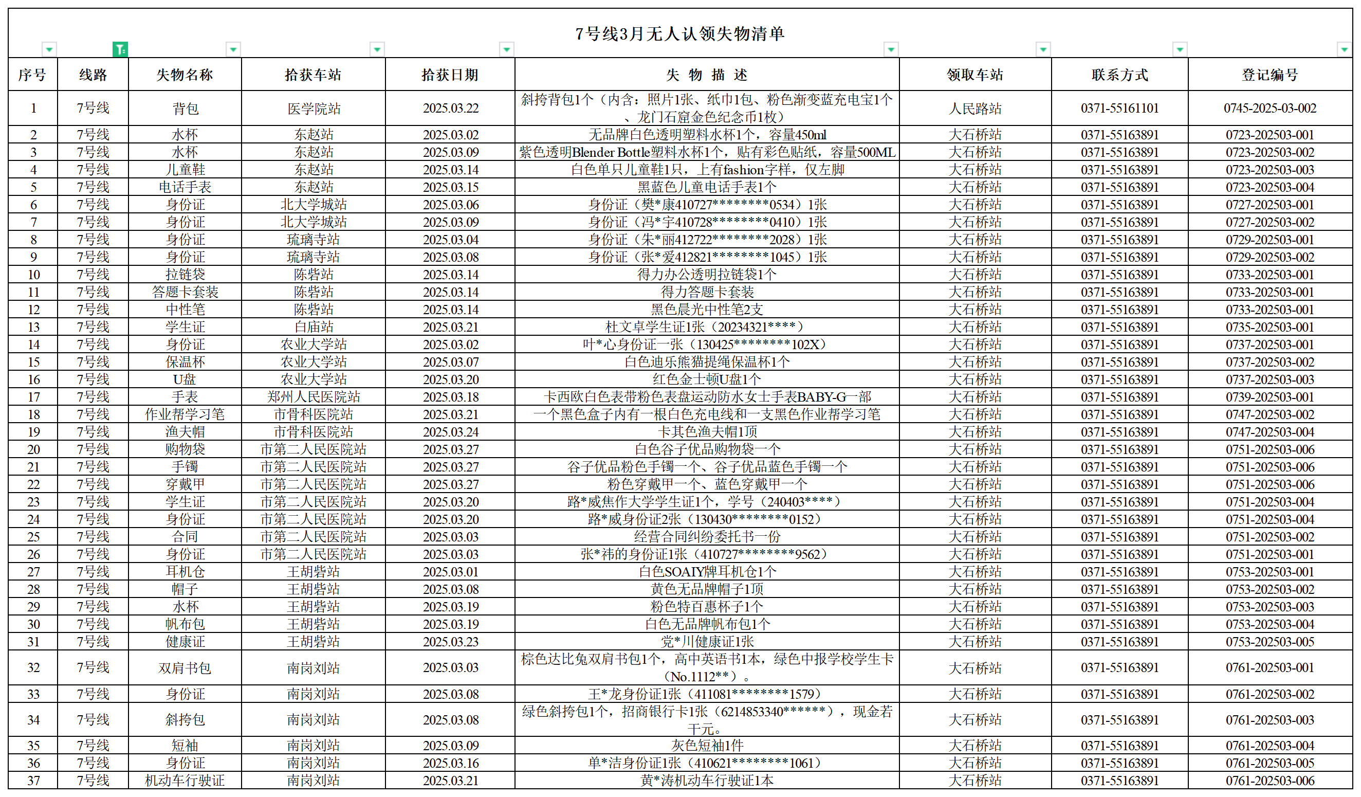 7號(hào)線--客運(yùn)中心3月無(wú)人認(rèn)領(lǐng)失物清單.png