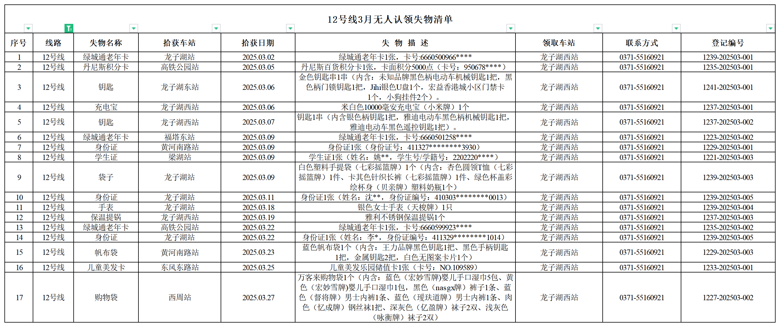 12號(hào)線--客運(yùn)中心3月無(wú)人認(rèn)領(lǐng)失物清單.png