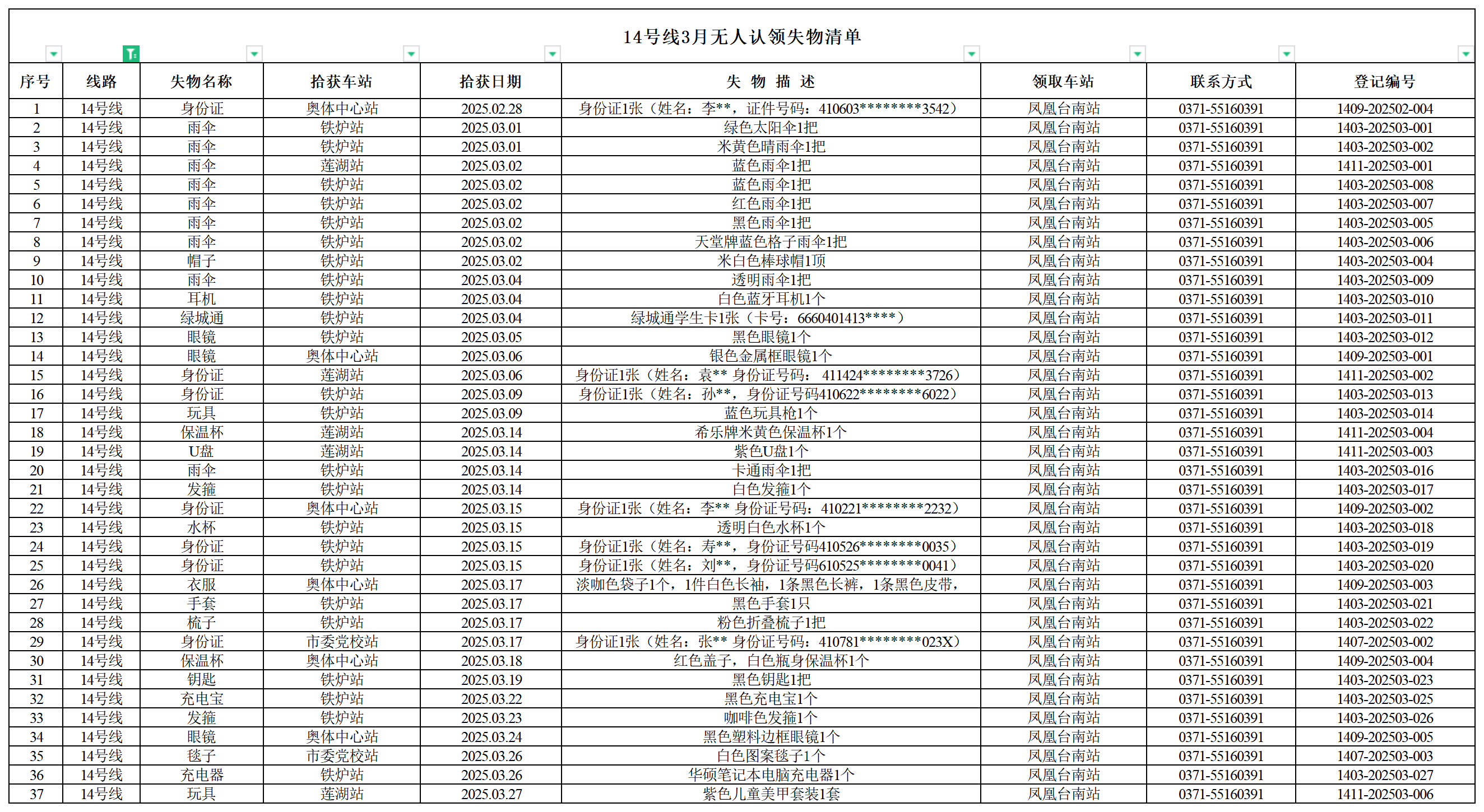 14號(hào)線--客運(yùn)中心3月無(wú)人認(rèn)領(lǐng)失物清單.png
