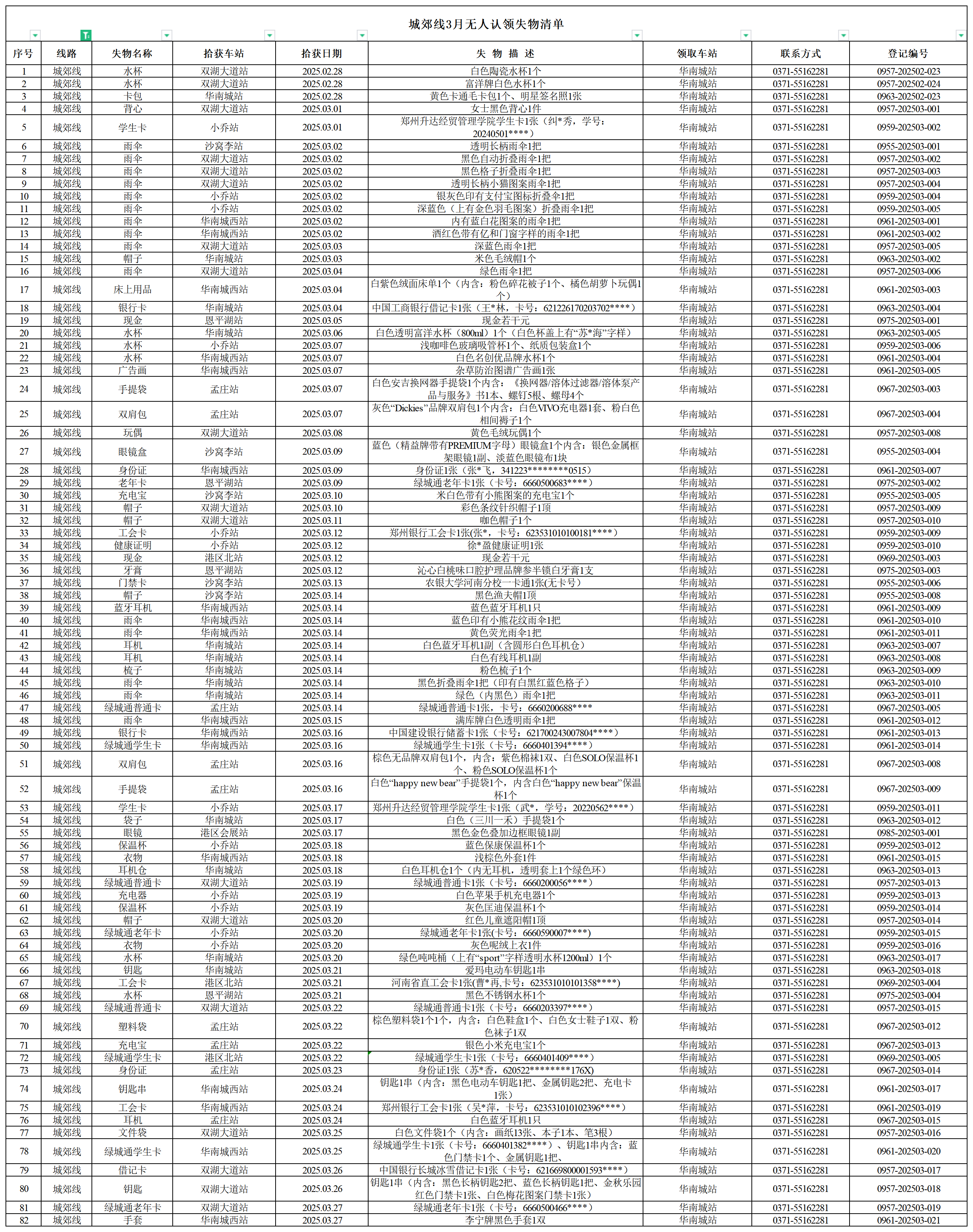 城郊線--客運(yùn)中心3月無(wú)人認(rèn)領(lǐng)失物清單.png